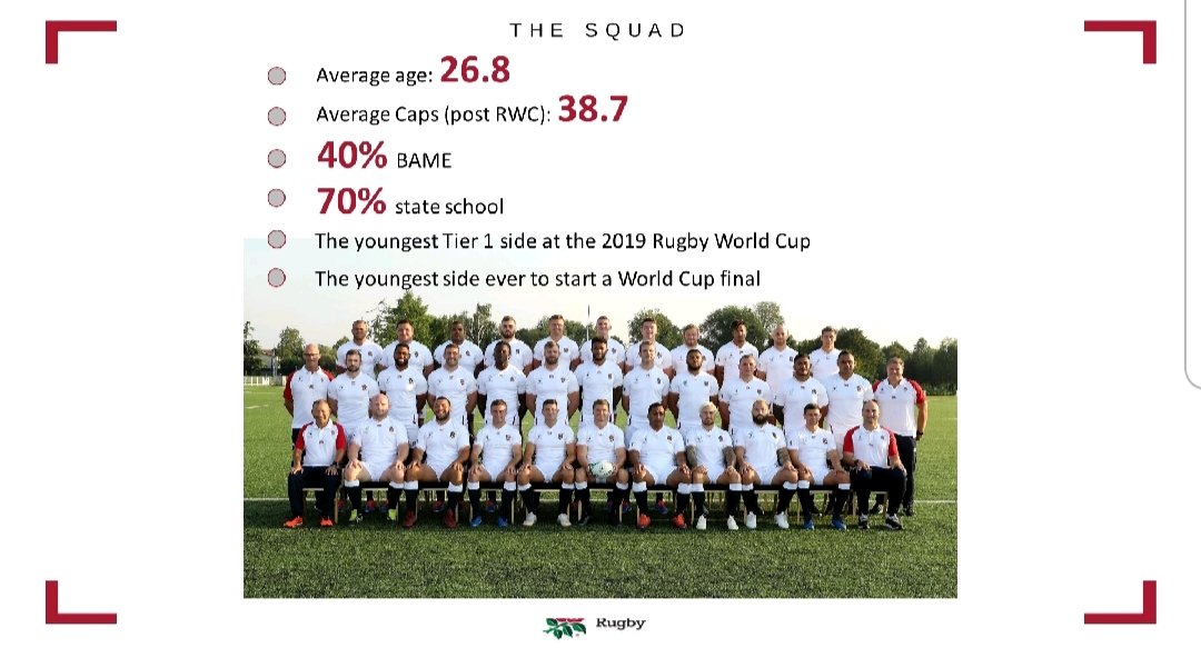 ⚠️ Stat Alert ⚠️ 70% of England's rugby world cup squad were at state schools until the age of 16. Before being offered scholarships to private schools. Doesn't that tell you about the huge amount of talent in state school rugby, just think how good state school rugby could be 🧐
