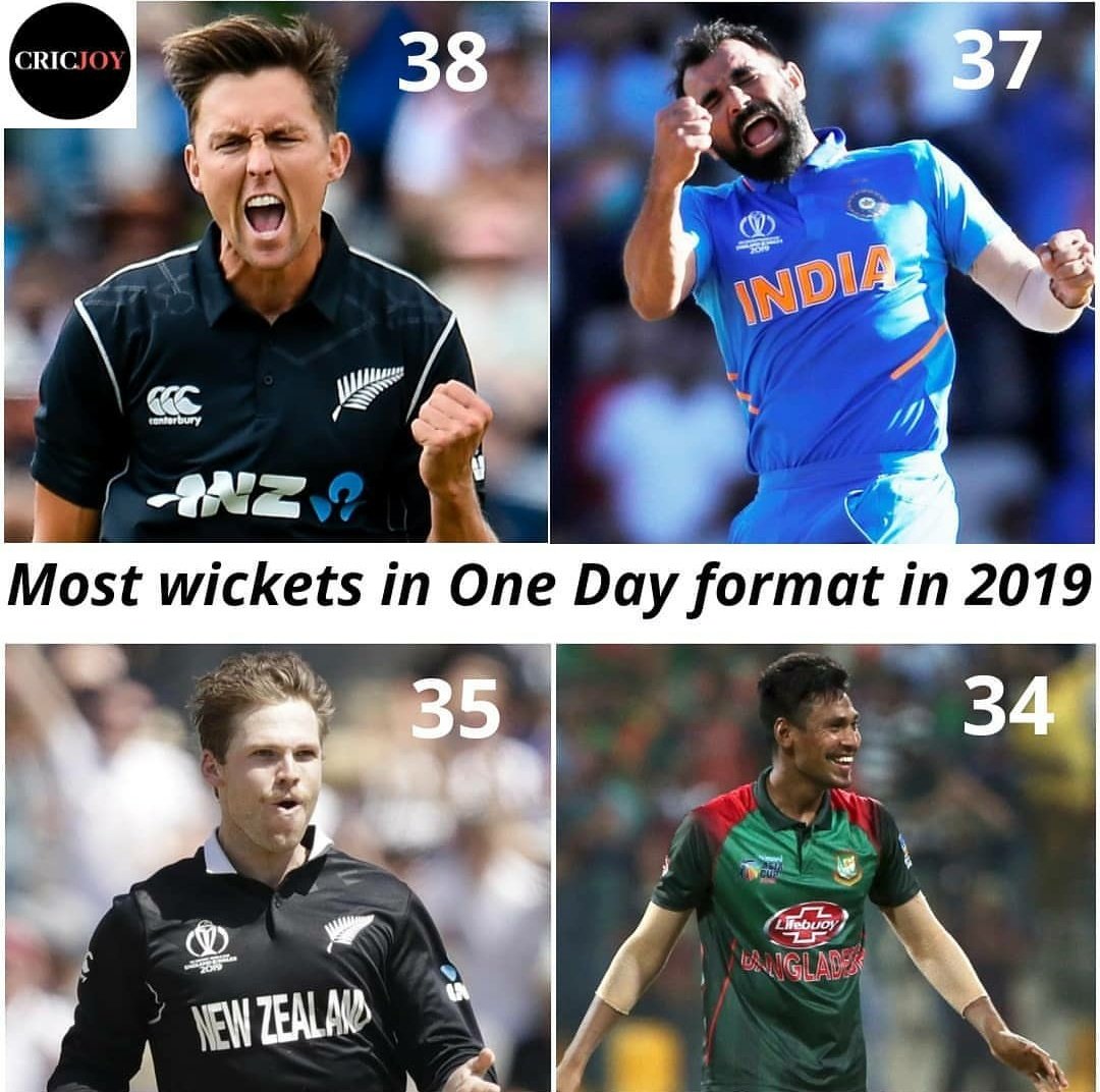 TrentBoultFC's tweet photo. Trent tops the chart this year 🥰😍
Pic #CricJoy https://t.co/o7gfm7D4uN