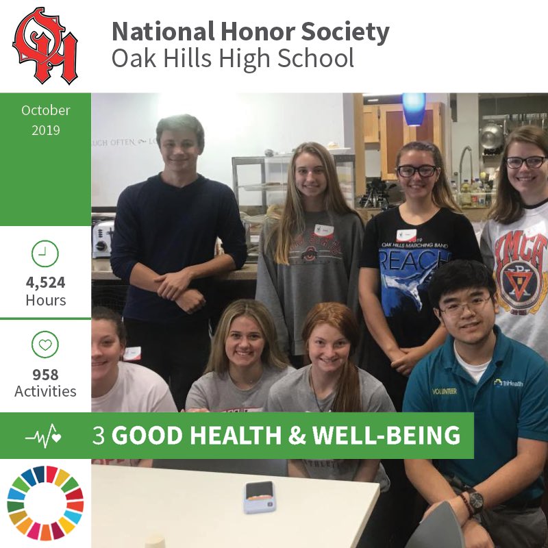 OakHills_HS's tweet photo. #SundayMotivation @NHS_oakhills https://t.co/sUAizkeNcx