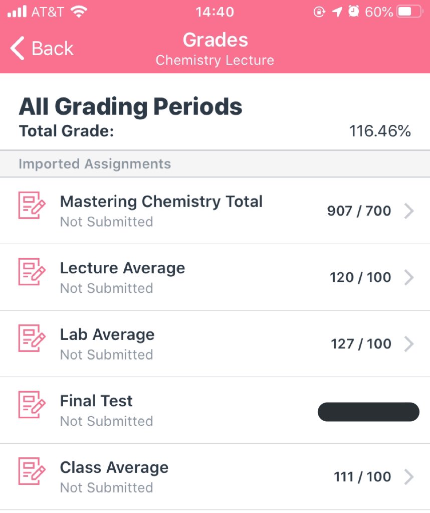 Brookierog's tweet image. RT for good luck