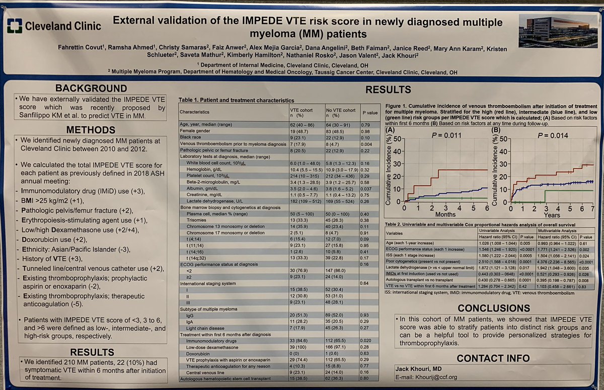 Martin Schoen MD MPH (@mwschoen) on Twitter photo IMPEDE VTE has been validated! Great work by <a href="/khouri_jack/">Jack Khouri</a> to build on publication by <a href="/KSanfilippoMD/">Kristen Sanfilippo</a> @tanyawildes <a href="/NicoleKuderer/">Nicole Kuderer, MD, MS, FASCO 🌎🇺🇸🇪🇺🇺🇦🌏</a> onlinelibrary.wiley.com/doi/abs/10.100… IMPEDE VTE has been validated! Great work by <a href="/khouri_jack/">Jack Khouri</a> to build on publication by <a href="/KSanfilippoMD/">Kristen Sanfilippo</a> @tanyawildes <a href="/NicoleKuderer/">Nicole Kuderer, MD, MS, FASCO 🌎🇺🇸🇪🇺🇺🇦🌏</a> onlinelibrary.wiley.com/doi/abs/10.100…