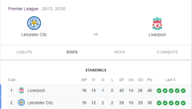 WHAT. A. COMMUNITY. Just a couple of hours ago we launched our Christmas golden goal competition at £10 per number. We can confirm that all 90 numbers have been purchased! Unbelievable support yet again! More at cefnalbion.co.uk/latest-news/le…