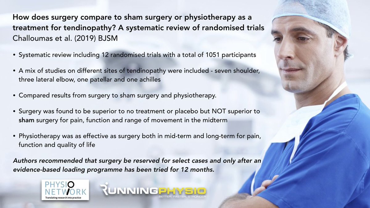 Spot of sham-surgery anyone? #SexyScalpel

Great graphic <a href="/tomgoom/">Running-Physio</a> 

ow.ly/ztHW50xsu55