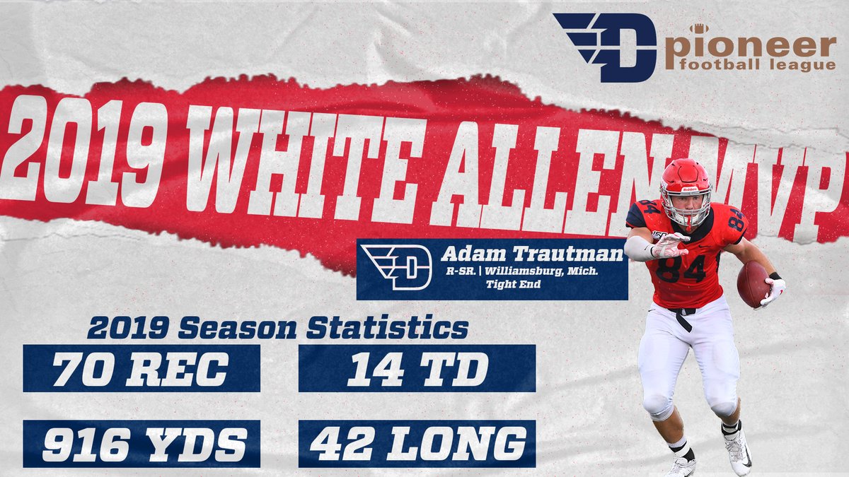 DaytonFootball's tweet photo. 2019 Flyer football award winners announced.  

•White Allen MVP – Adam Trautman
• Beno Keiter 4-Year – Ryan Skibinski
•Chief Toscani Hitter – Brandon Easterling 

https://t.co/7mCfZurxJt #GoFlyers #GotGrit https://t.co/4I1PDh4A9Y