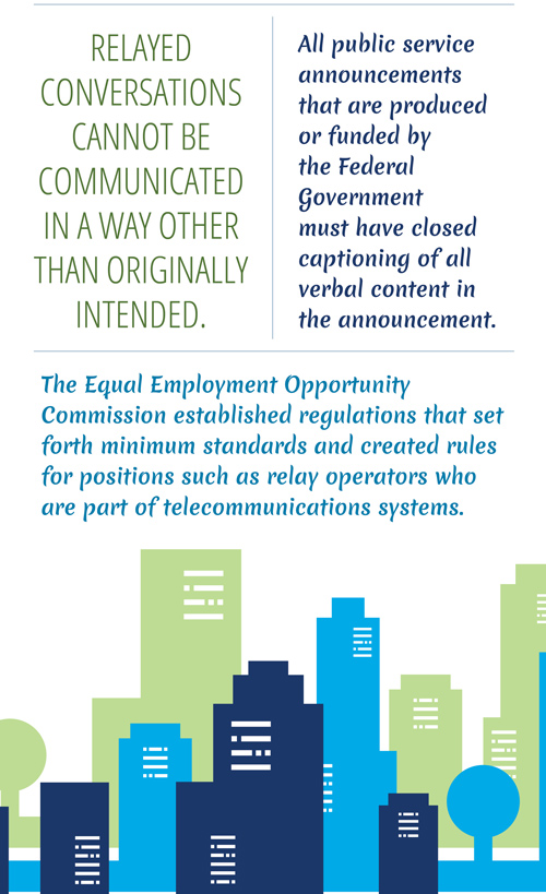 ADAsigns's tweet photo. The "TITLE 4" of the Americans with Disabilities Act (#ADA) addresses changes to telecommunications made to accommodate various disabilities. https://t.co/lonlTaLT7j