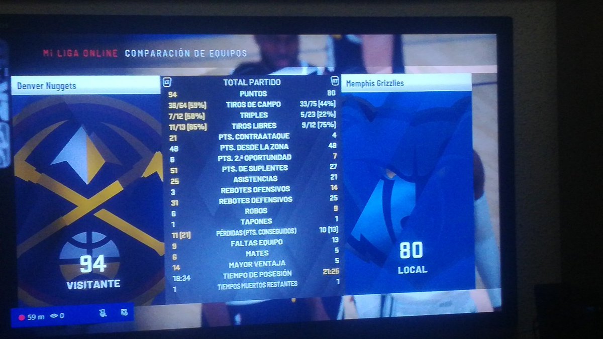 gm_memphis's tweet photo. @LigaPhoenix2k derrota ante Denver en un partido igualado haste el último cuarto donde Denver jugo mejor los ultimos minutos https://t.co/RSj6FUjPHD