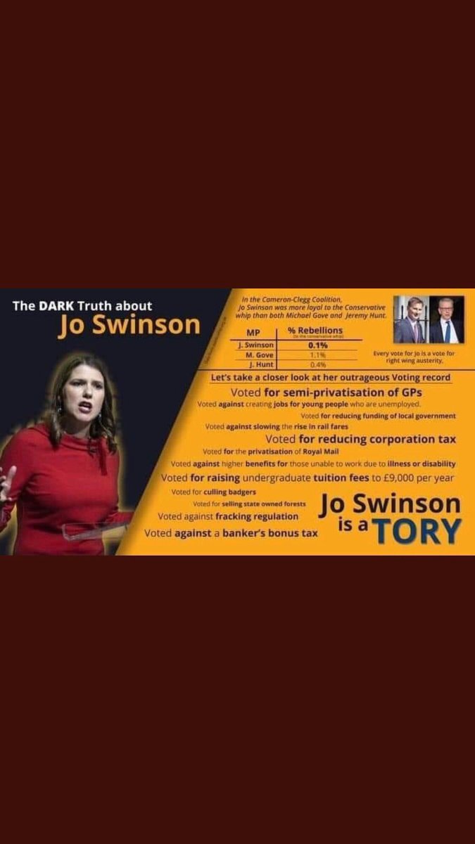 Sheilam19534814's tweet photo. ๐๐๐๐๐๐๐@joswinson
๐๐๐๐๐๐๐Most popular leader๐๐๐๐๐๐๐๐๐
Her popularity plummets every time she makes an appearance to promote her overinflated ego
#FrackerJO
#DelusionalDIVA
#GirlySnot
#AbsenteeMP
#TooFeartToDebate
#VoteSNP
#VoteAmyCallaghanSNP https://t.co/hT01TEknU9