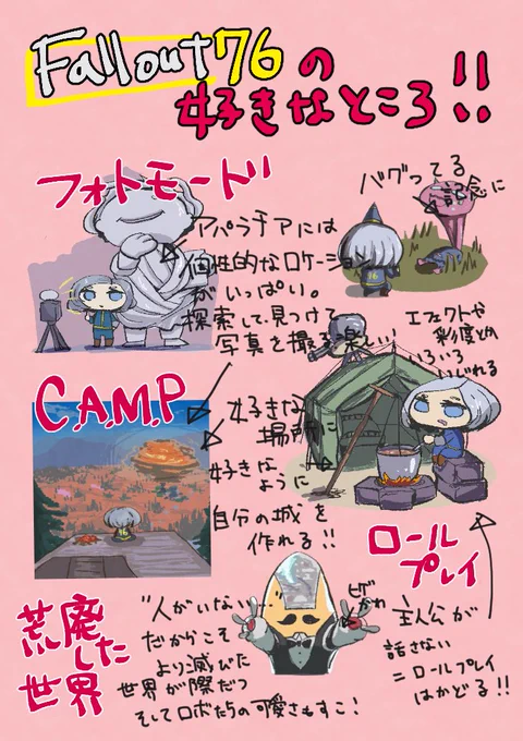 感想絵や厚塗り、トレスなどなど色々描きました?#Fallout76#2019年自分が選ぶ今年の4枚 