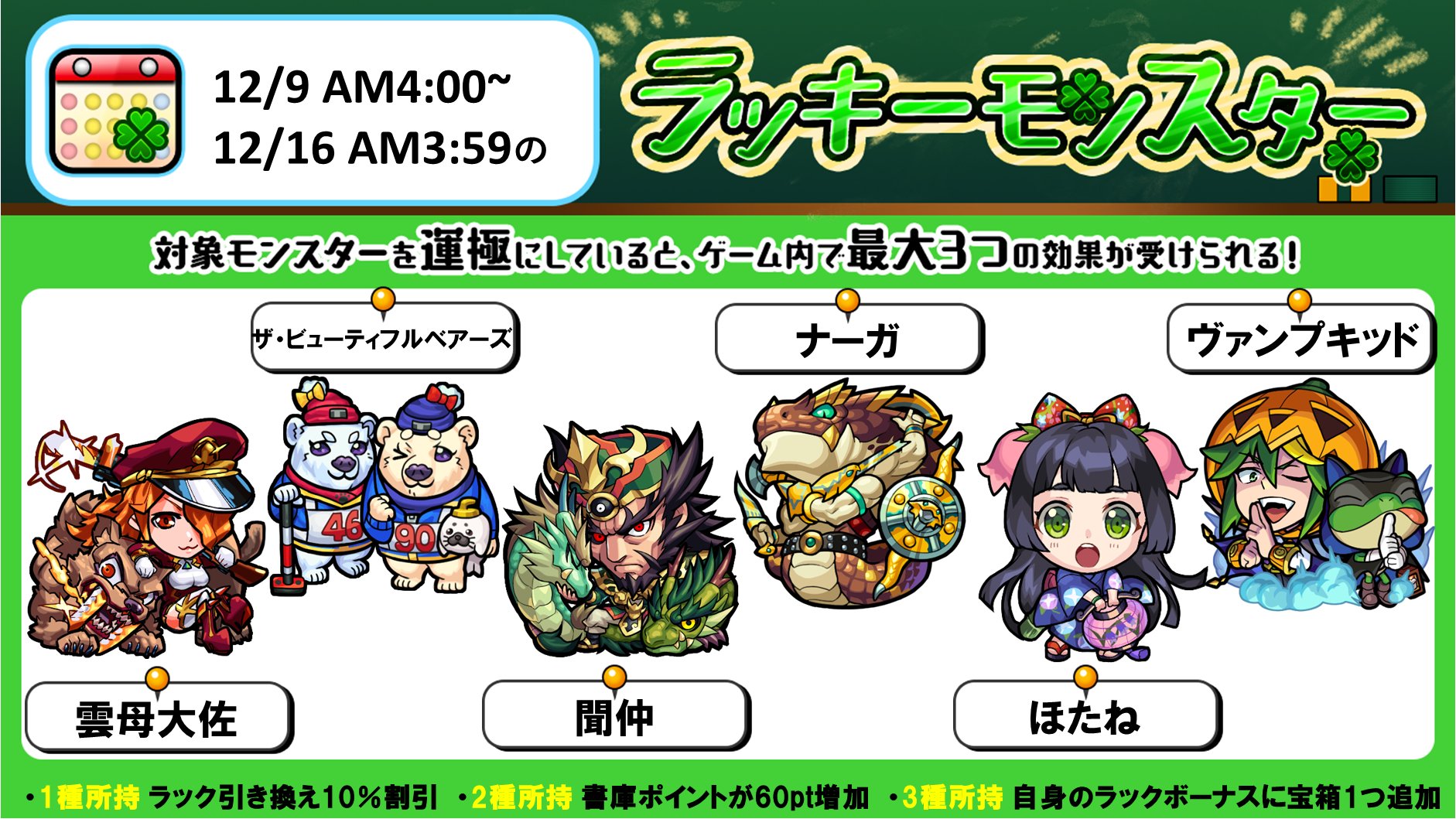 モンスターストライク公式 モンスト 今週のラッキーモンスター 本日 12 9 Am4 00 12 16 月 Am3 59の対象モンスターはこちら 対象モンスターを運極にしていると 運極にしている種類数に応じてゲーム内で最大3つの効果を受けられます