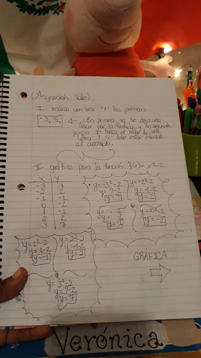 EuVerinha_12's tweet image. ....... WHY!!???!!!..... 📚 Thanks to ma' friend' s daughter: i had to go back to this nightmare in order to "help her" 😩🤷🏽♀️🙆🏽♀️ #Math #QuadraticFunctions