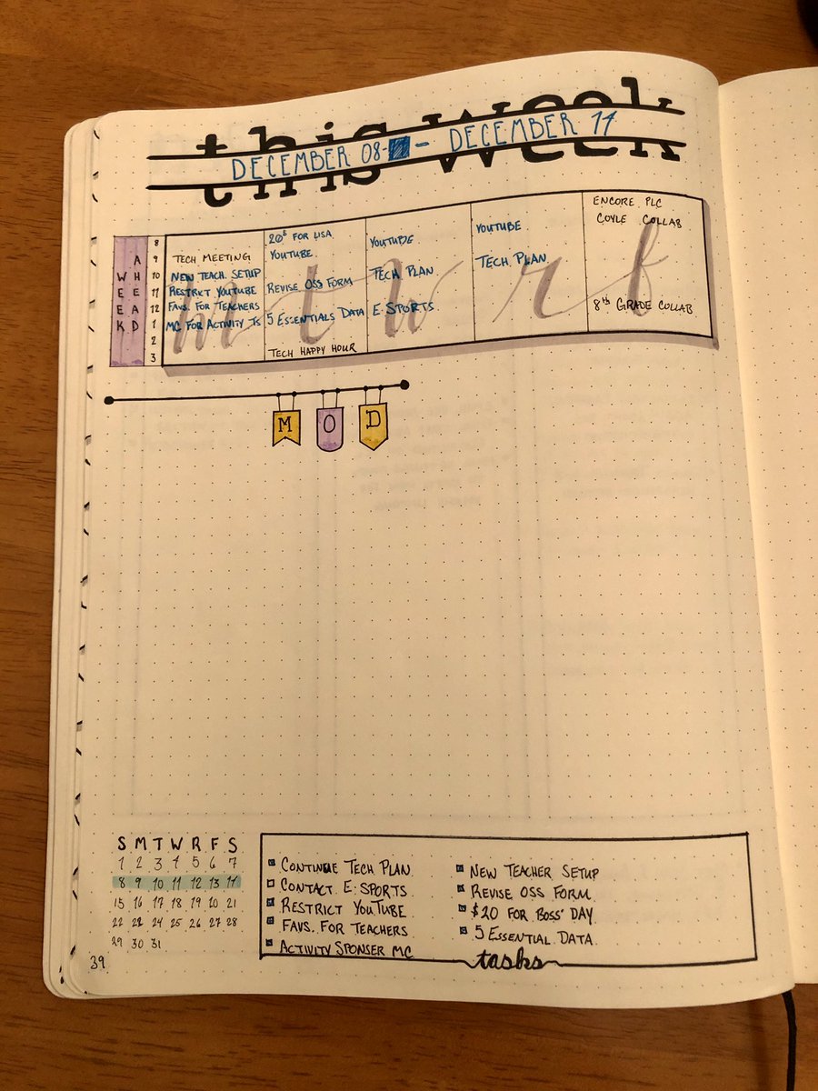 #happyaccidents Going with a different method this week and embracing the fact that I messed it up in at least two distinct places 🤣