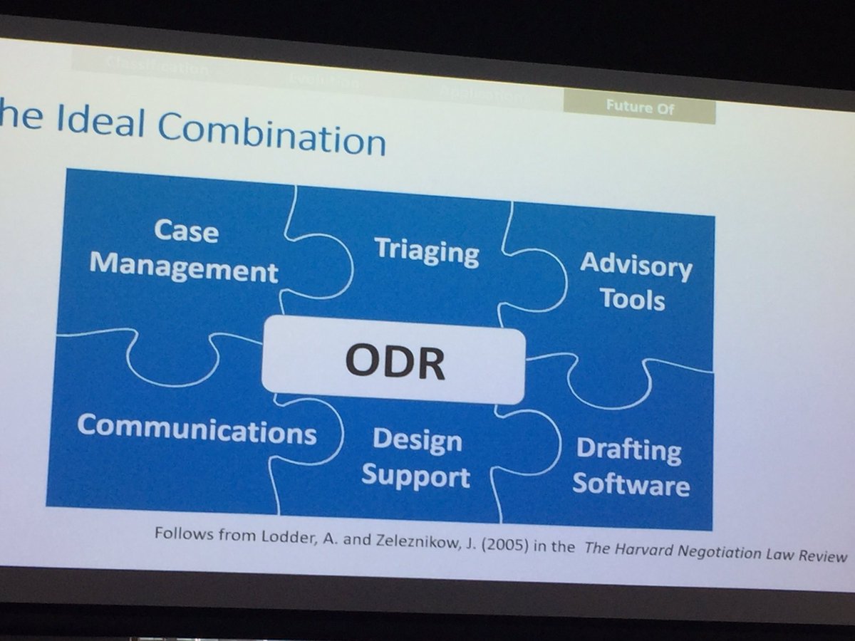 John Zeleznikow <a href="/ADRResearch/">ADR Research Network</a> Roundtable talks about appropriate design of ODR. Great to see the inclusion of triage as playing an important role. It is important to get this right to ensure we match parties and the dispute to the process. Watch this space <a href="/resolutionaus/">Resolution Resources</a>