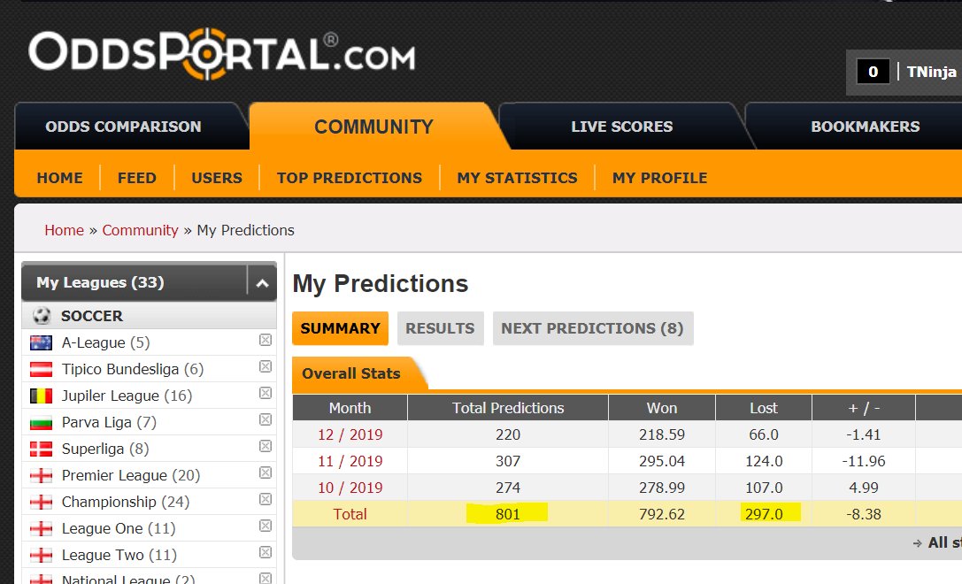 30 odds prediction