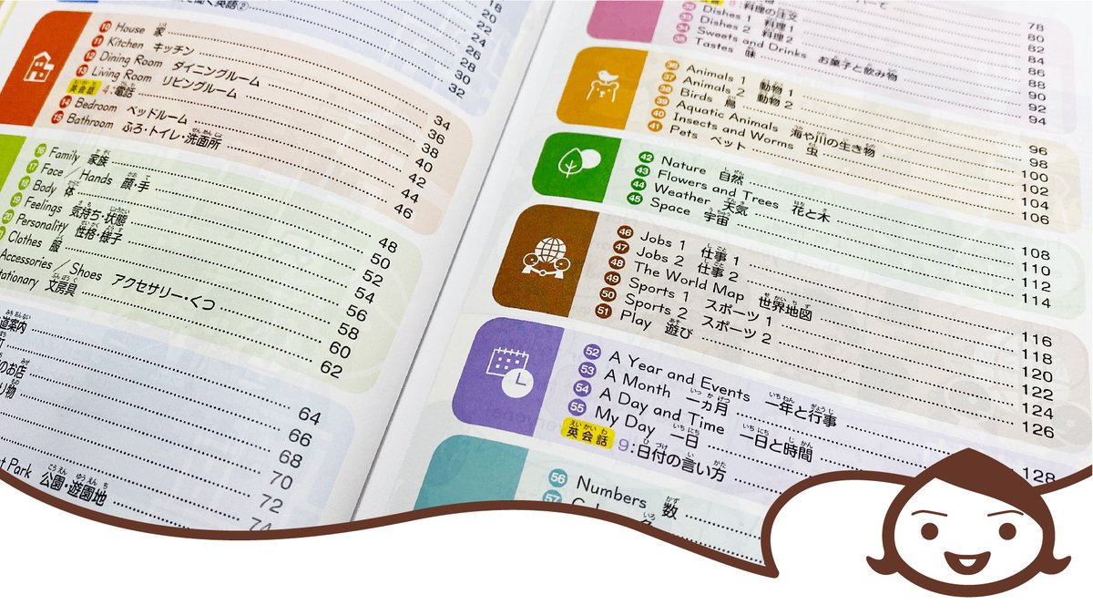 くもん出版 على تويتر 本文デザイン 池本円さん はじめての英語まるごと辞典 の目次はカテゴリーごとに色分けして 見やすいながらもカラフルで楽しいページにしました カテゴリーのイラストがかわいいのでぜひ見てください