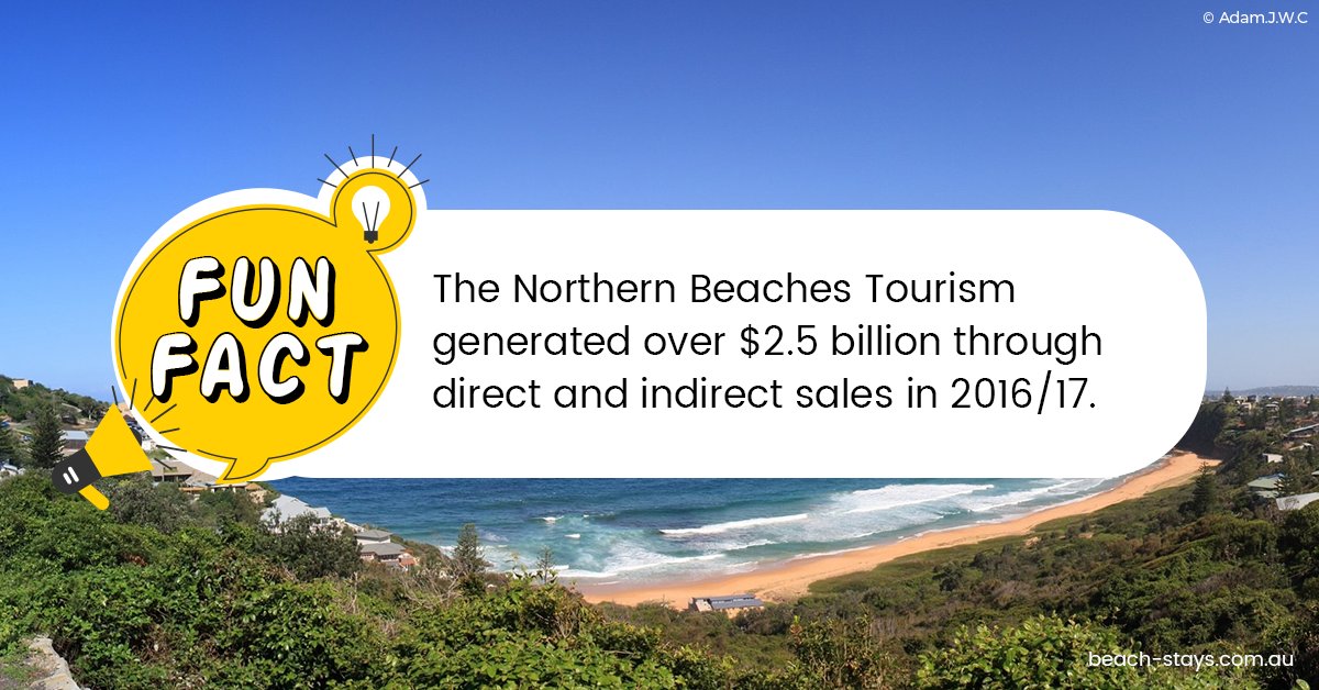 BeachStays's tweet photo. [Fun Fact] The Northern Beaches Tourism generated over $2.5 billion through direct and indirect sales in 2016/17. https://t.co/2dUd2VnNY5