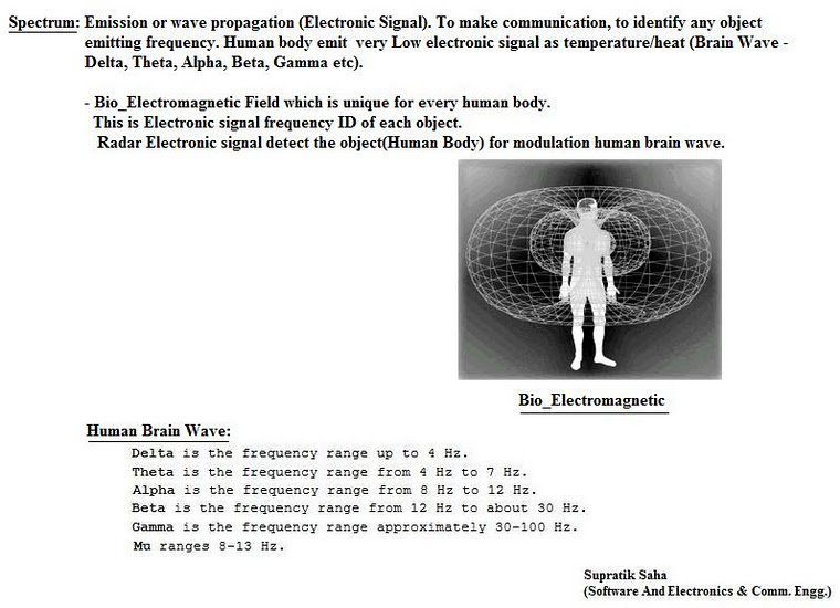 cloud778781's tweet photo. Mind control weapon is what makes a person
a mobile phone. This Weapon is makes a victims
can generate 3G / 4G frequencies. This principle
allows the perpetrator to monitor all things
of the victims. https://t.co/RTxCMfuAto