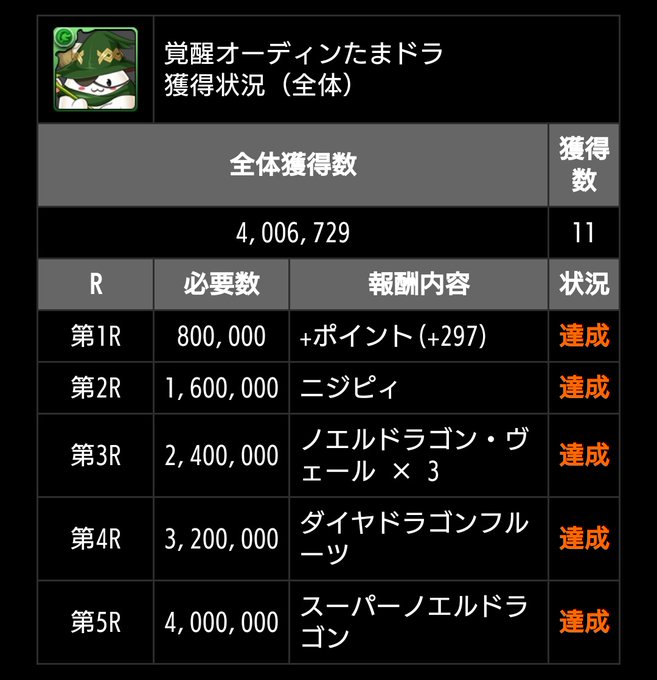 イチタリナイのtwitterイラスト検索結果 古い順