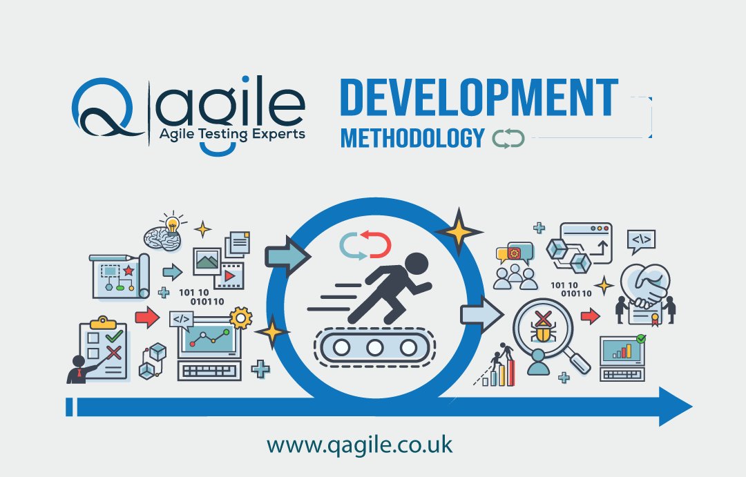 qagile's tweet image. #agile #developmentmathodology #agiletesting