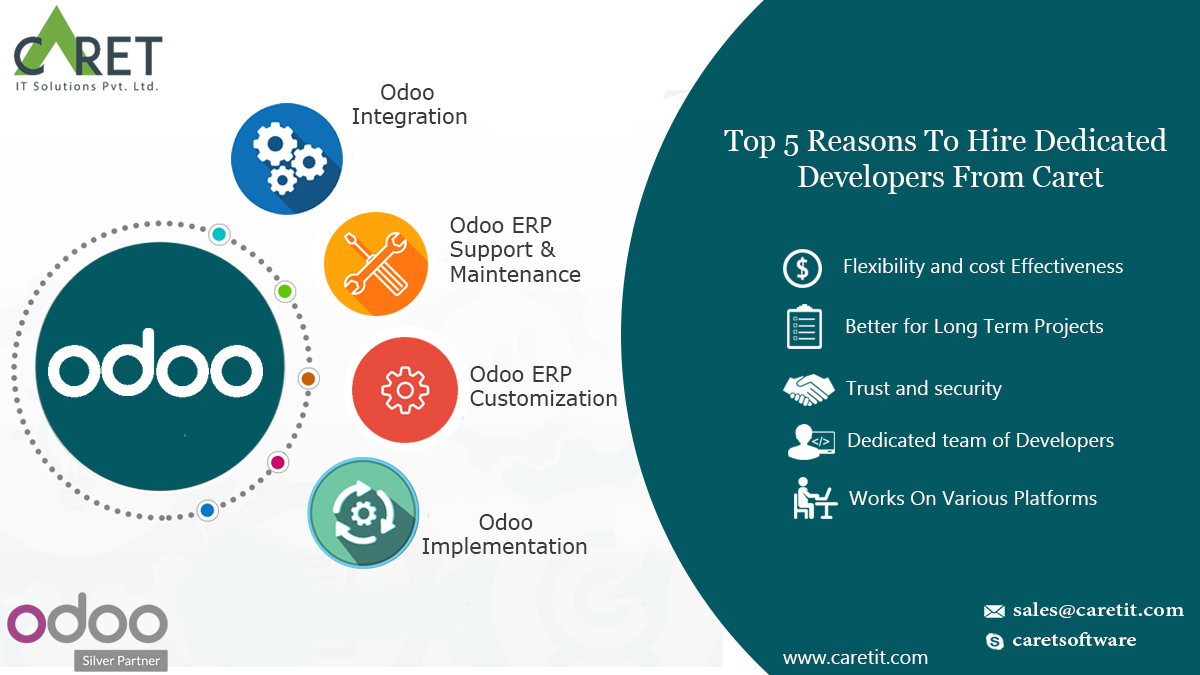 CaretIT's tweet image. Maximize the impact of your business and tell everyone regarding your services in a unique way with our Odoo Developers. It is super fast &amp;amp; easy to write us to know more sales@caretit.com.

#odoodevelopers #businessimpact #bestservices #odoodevelopment #odoo #odoo13