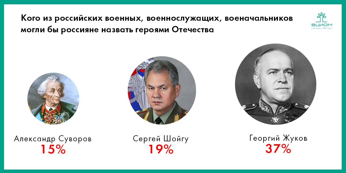 Посмотреть изображение в Твиттере Посмотреть изображение в Твиттере