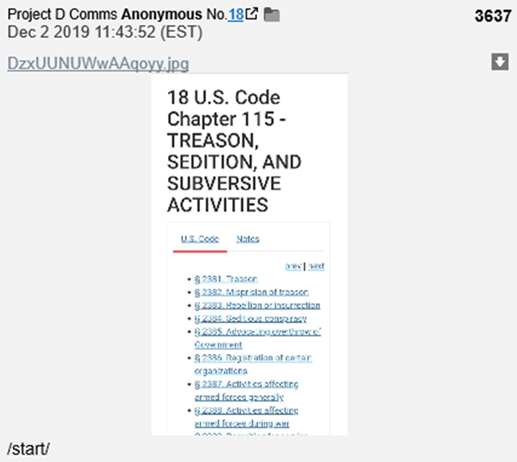 How far up does it go? To the top of the corrupt leadership throughout our g0vt.