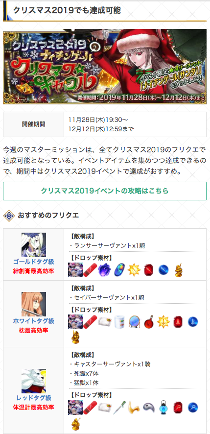 猛獣 fgo イベント 【FGOAC】「猛獣」特攻ってなんだ？セタンタのスキル詳細まとめ