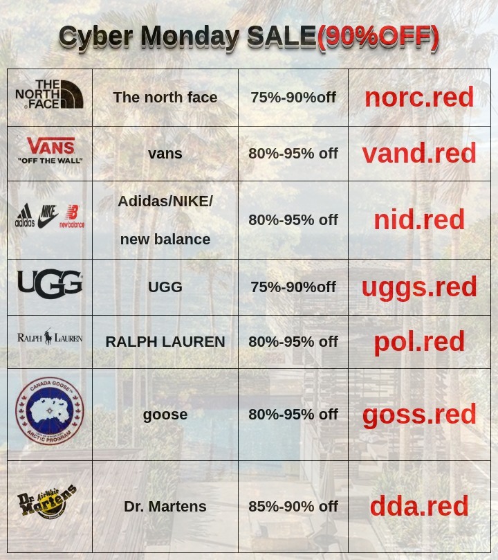 Tanya Louise (@tanyacumberland) on Twitter photo 