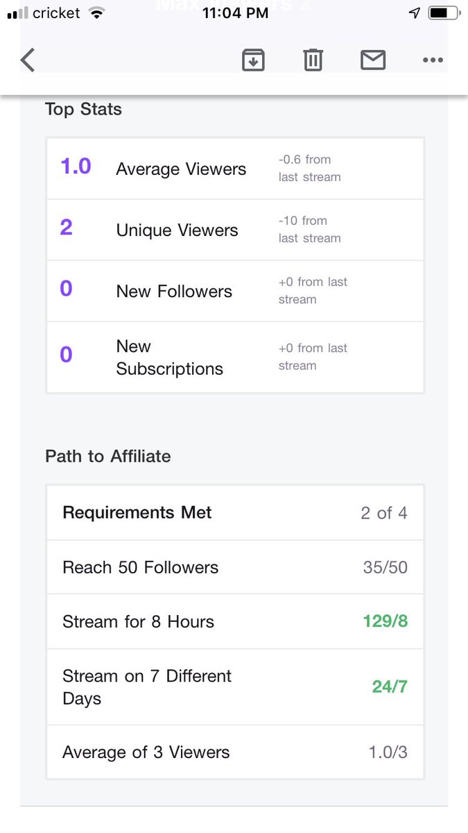 GamingWoodro's tweet photo. Twitch #smallstreamer statistics #SupportSmallStreamers #twitchtv #twitchstreamer #TwitchTVGaming #gamerlife #GamerGang #gamingcommunity #SmallStreamerCommunity #SmallStreamersConnect #SmallYouTuberArmy #smallyoutubercommunity #SmallStreamersCommunity #SupportSmallerStreamers https://t.co/3Mk9mfoIFg