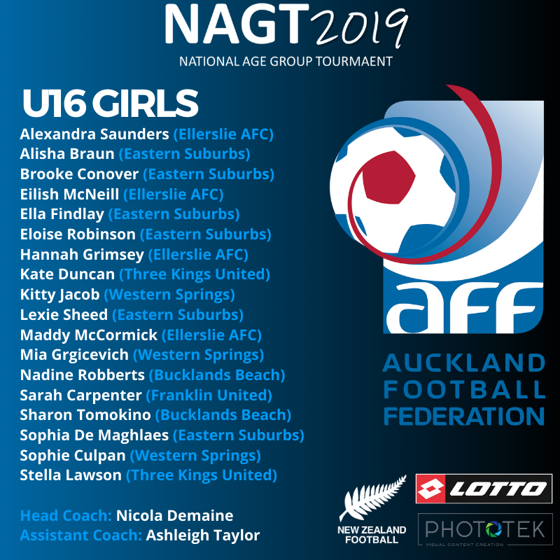 NRF_Football's tweet photo. 📰 | NAGT SQUAD ANNOUNCEMENT | ⚽️ We've announced our squads for the upcoming National Age Group Tournament!

Congratulations to all who were named!

Check out the U16 Girls Team! https://t.co/sPk3wLmVqf