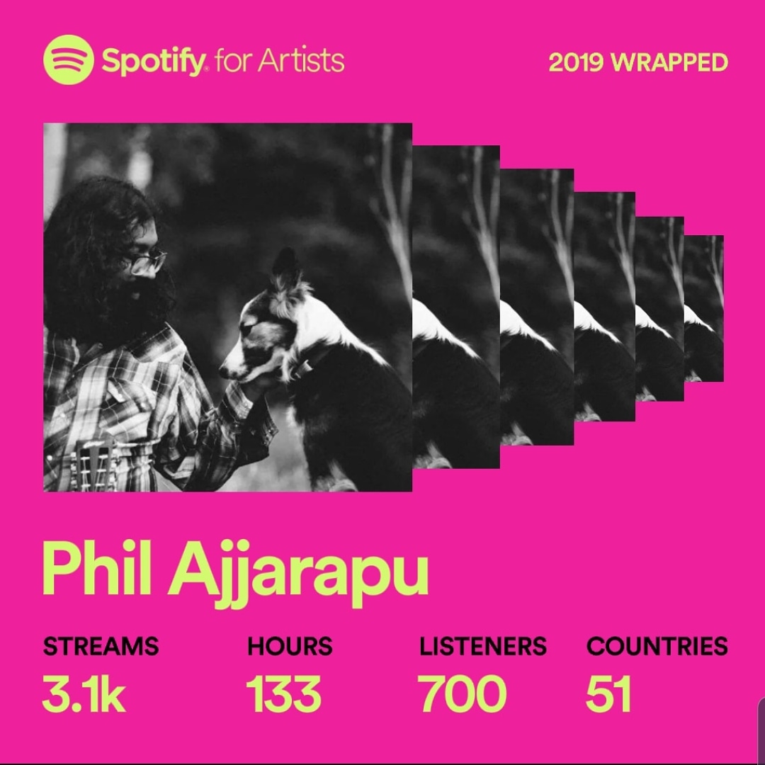 philajjarapu's tweet image. Since I started releasing music 3.26.14 I've made $90.82 on spotify. ÷ 68 mos x 11 mos this year, I made$14.69 this year for 3100 streams. I guess that's decent considering I'm not marketable according to labels, booking agents and management. #imdoingitwrong