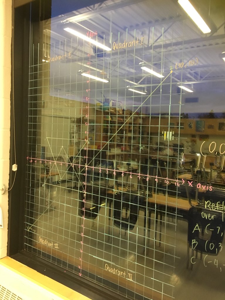 MsFoti007's tweet photo. No board or wall space? No problem! Let’s use the window! #iteachmath #crayola #dryerase #creativityintheclass #grade8 @KeeleTDSB https://t.co/gqdDliVMdb