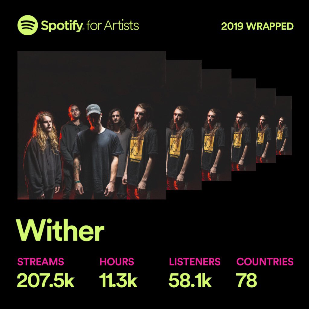 2019 has been our first full year as a band. Thank you for your support.