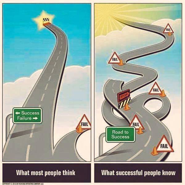 SinghVishu4's tweet image. Road to Success!
#QNET
#QNETwarriors 
#TruthAboutQNET