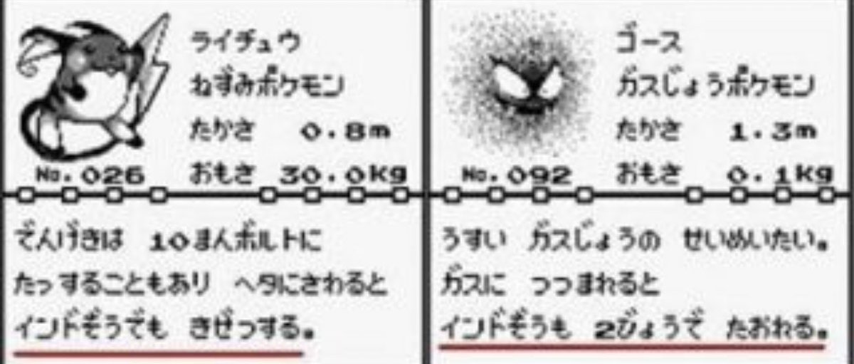 ワイrikachanpapa 設定シリーズ ミ 謎のインドぞう押し ミ インド人を右に に通じるマインドやな ポケモンgo ゲーメスト インド人を右に