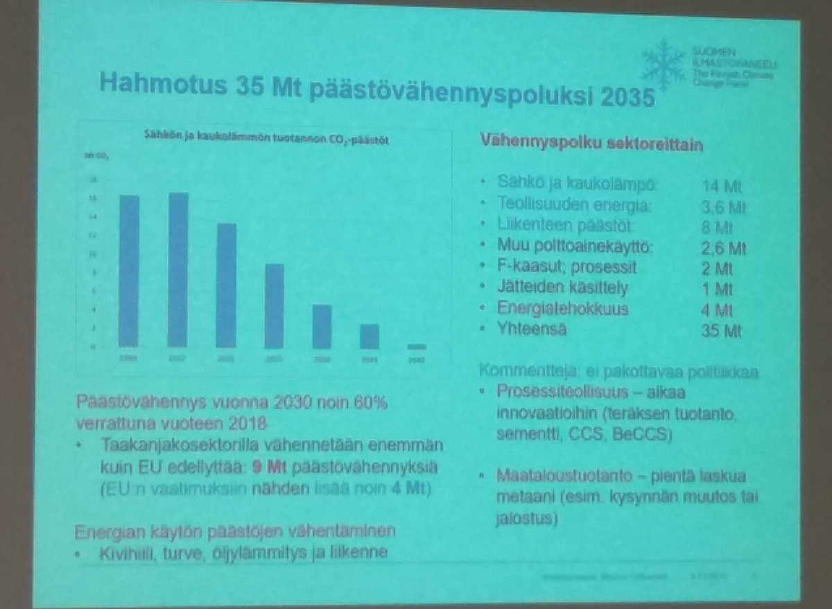 Suomen ilmastopaneelin puheenjohtaja Markku Ollikainen esittelee ratkaisuja ja vaihtoehtoja hiilidioksidista luopumiseen. #ilmastonmuutos #Sofiailmastoforum