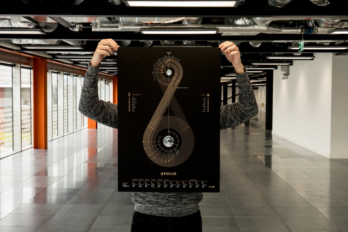 madefromdata's tweet image. Updates Yo! Black Apollo prints back on sale - shipping them out as fast as I can. Customers in the UK and western Europe need to order in the new few days to have the best chance of getting prints delivered for Christmas.🚀🚀🚀 #apollo #dataviz #poster #screenprint