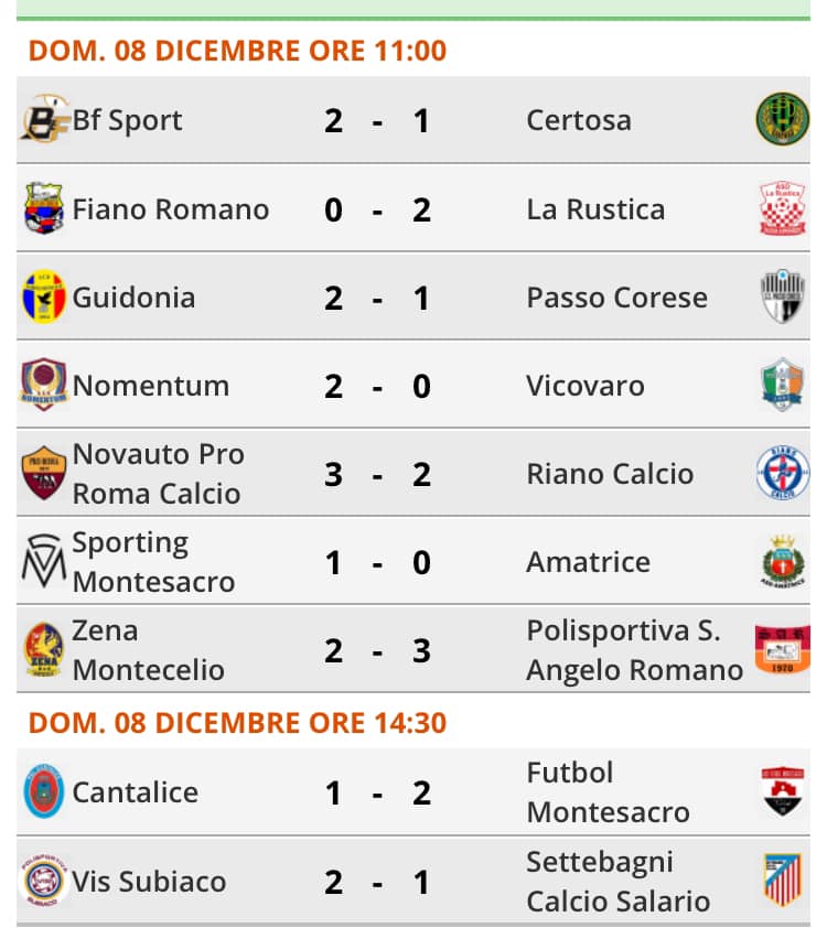 SSPassoCorese's tweet photo. PROMOZIONE | Guidonia - Passo Corese 2 - 1 
https://t.co/y1Ygs7BUWW https://t.co/lJk2zx8PLe