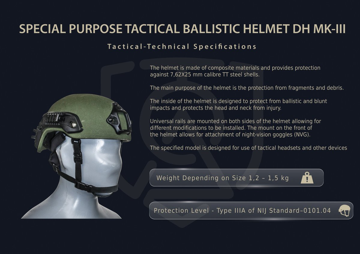 StcDelta's tweet photo. #stcdelta #georgia #defencetechnologies #madeingeorgia #lawenforcement #defense #armored #vehicle #mortars #personalprotection #firearms #ballistichelmet #DH #MK3 https://t.co/4Rmh3QBMOB