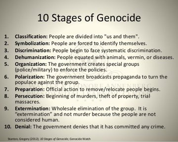 freeursoulx's tweet photo. @UN @UN_GP_RtoP We are at stagge 6 in India. https://t.co/33VOuUDdb0