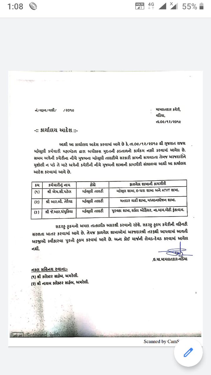 Association of Revenue Talati Amreli District tweet media