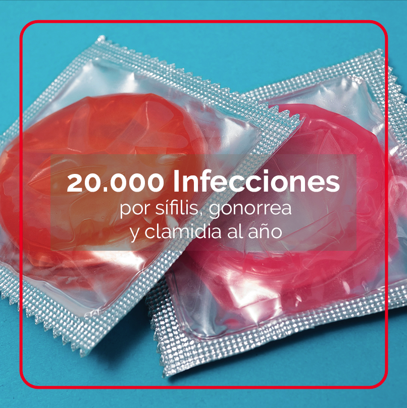 Fundacio_Lluita's tweet photo. A la #FLSida hem obert una nova línia de recerca sobre infeccions de transmissió sexual liderada pel Dr. @oriolmitja. El motiu? Intentar frenar l'augment d'aquesta mena d'infeccions #ITS https://t.co/6cxe7OsFBA