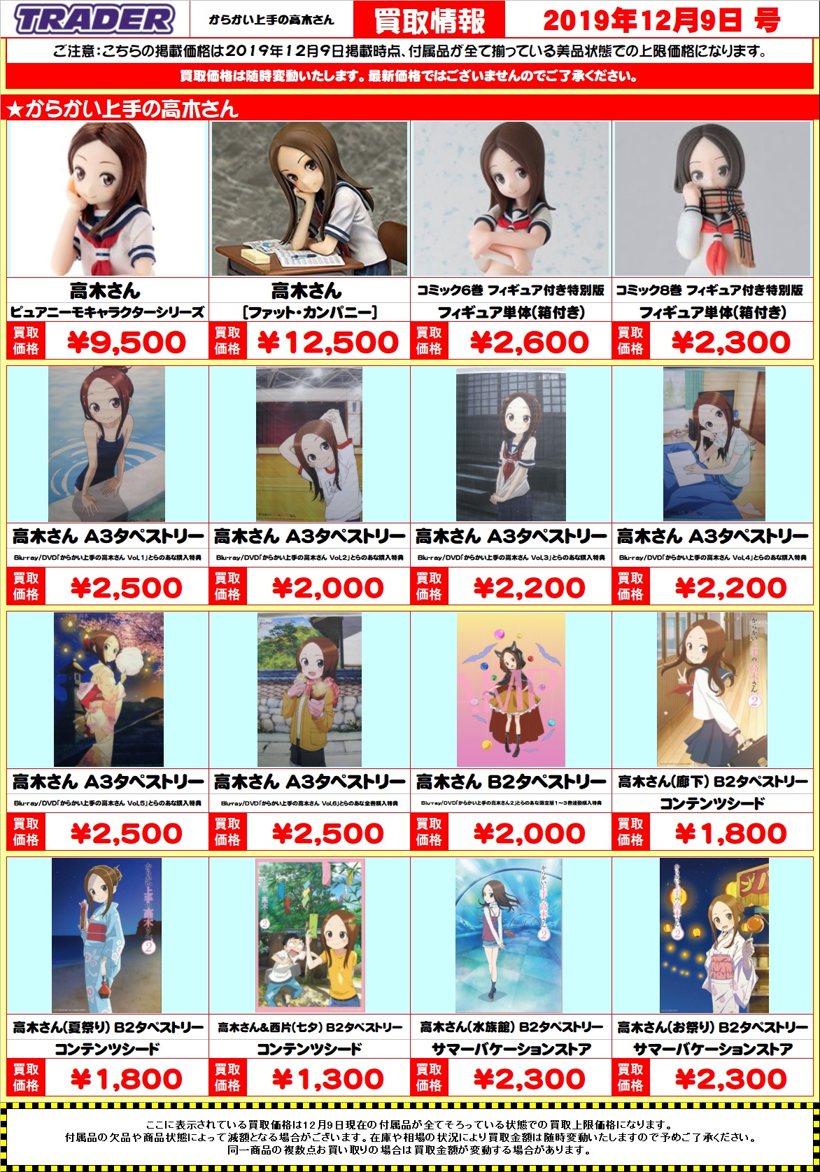 からかい上手の高木さん Blu-ray 特典 タペストリー 映画「からかい