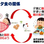 夕食は食べすぎちゃダメ？睡眠不足と過食による負のスパイラルに･･･!