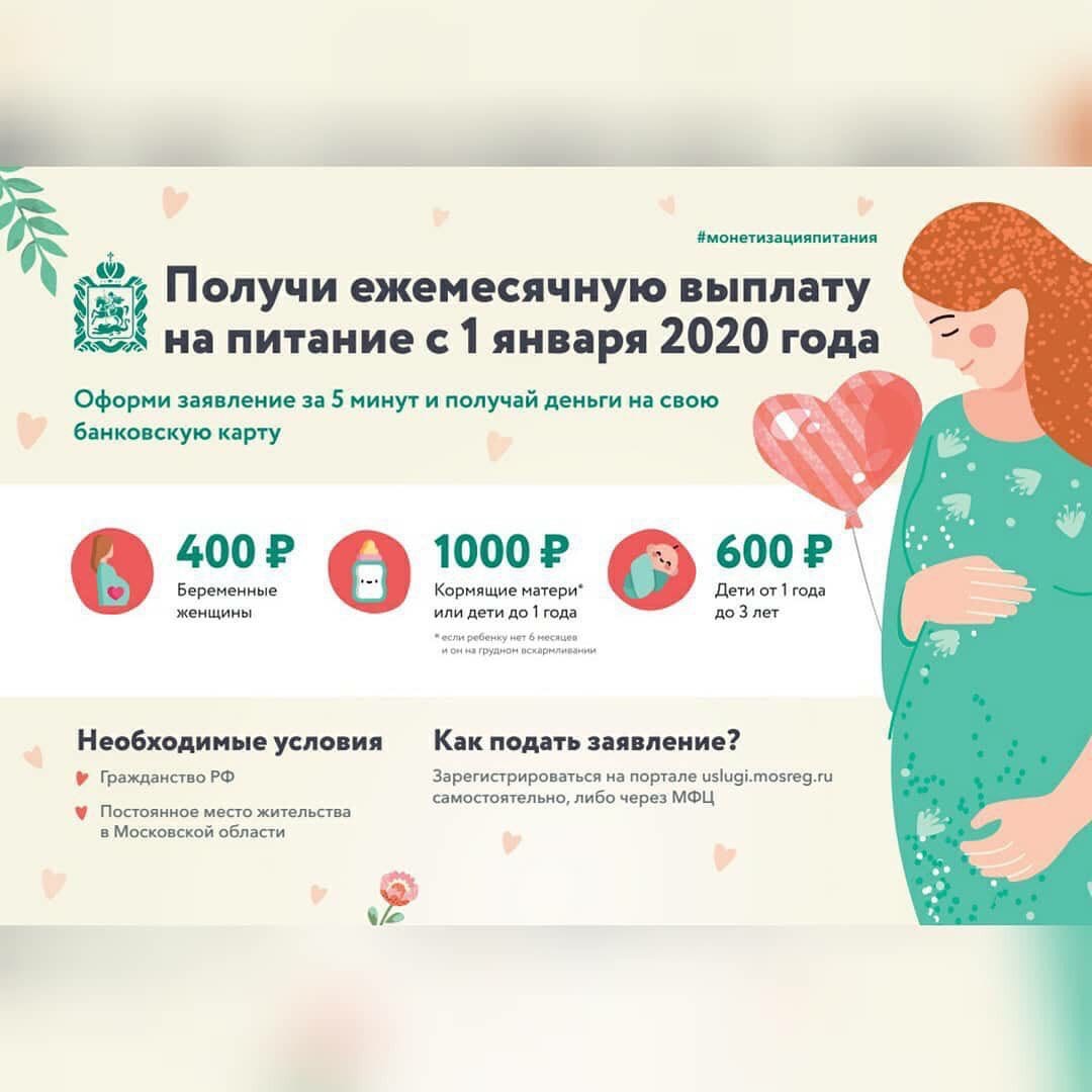 Выплата на питание беременным женщинам. Выплаты на питание беременным. пособие беременным на питание в 2025. ежемесячная компенсация на питание беременным женщинам.