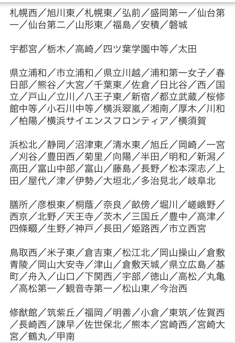 公立進学校bot すいらん 歌舞伎町ホスト 以下の高校の平均点情報は積極募集しているやで T Co Jrt5q5v6kg Twitter