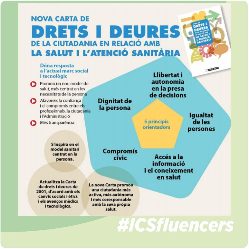 ICS. Generalitat (@icscat) on Twitter photo <a href="/margarcan/">Marga Garcia</a> <a href="/salutcat/">Salut</a> #ICSfluencers <a href="/margarcan/">Marga Garcia</a>: "La carta de drets i deures de la ciutadania inspira tota la atenció que prestem: a les consultes, als taulells, al domicili... La coneixeu? bit.ly/2E1RScW" #dretsideures <a href="/salutcat/">Salut</a> #S33MGC <a href="/margarcan/">Marga Garcia</a> <a href="/salutcat/">Salut</a> #ICSfluencers <a href="/margarcan/">Marga Garcia</a>: "La carta de drets i deures de la ciutadania inspira tota la atenció que prestem: a les consultes, als taulells, al domicili... La coneixeu? bit.ly/2E1RScW" #dretsideures <a href="/salutcat/">Salut</a> #S33MGC