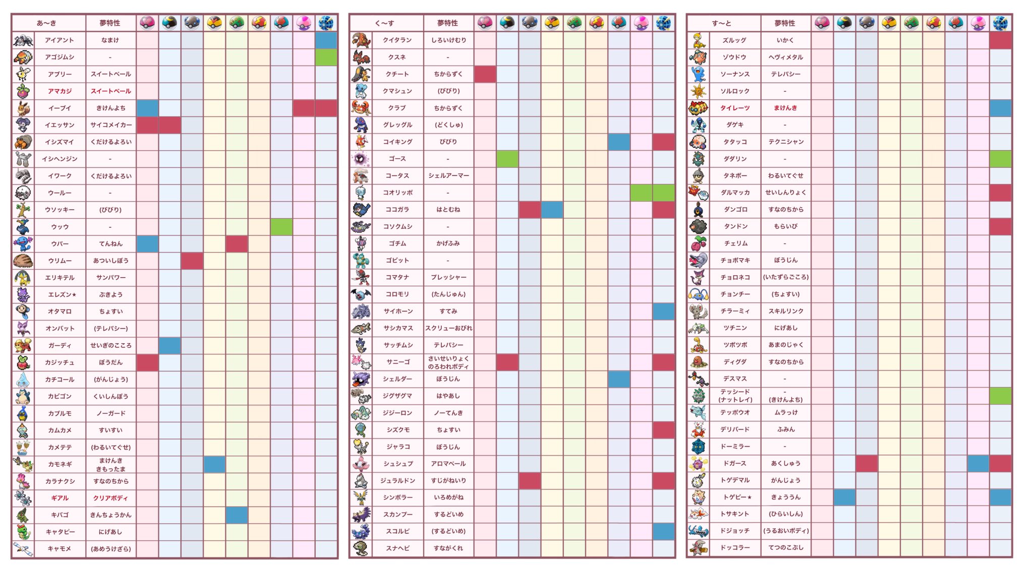 狐白裘 5 Q Twitter