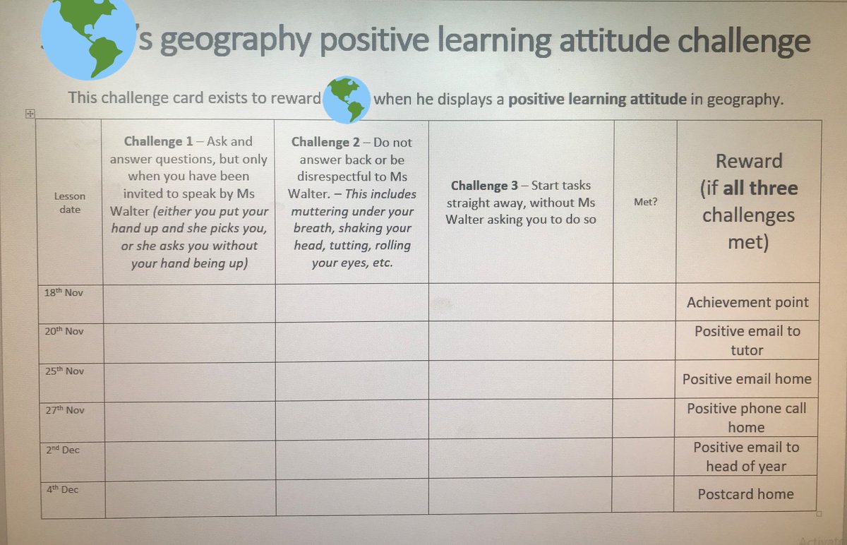 This positive learning attitude challenge (notably NOT a report) has been transformative over past 6 lessons. Rewards positive behaviour in a way that engages those prone to low-level disruption. The phone call I had with a parent on Friday was so positive. #shiftthenarrative