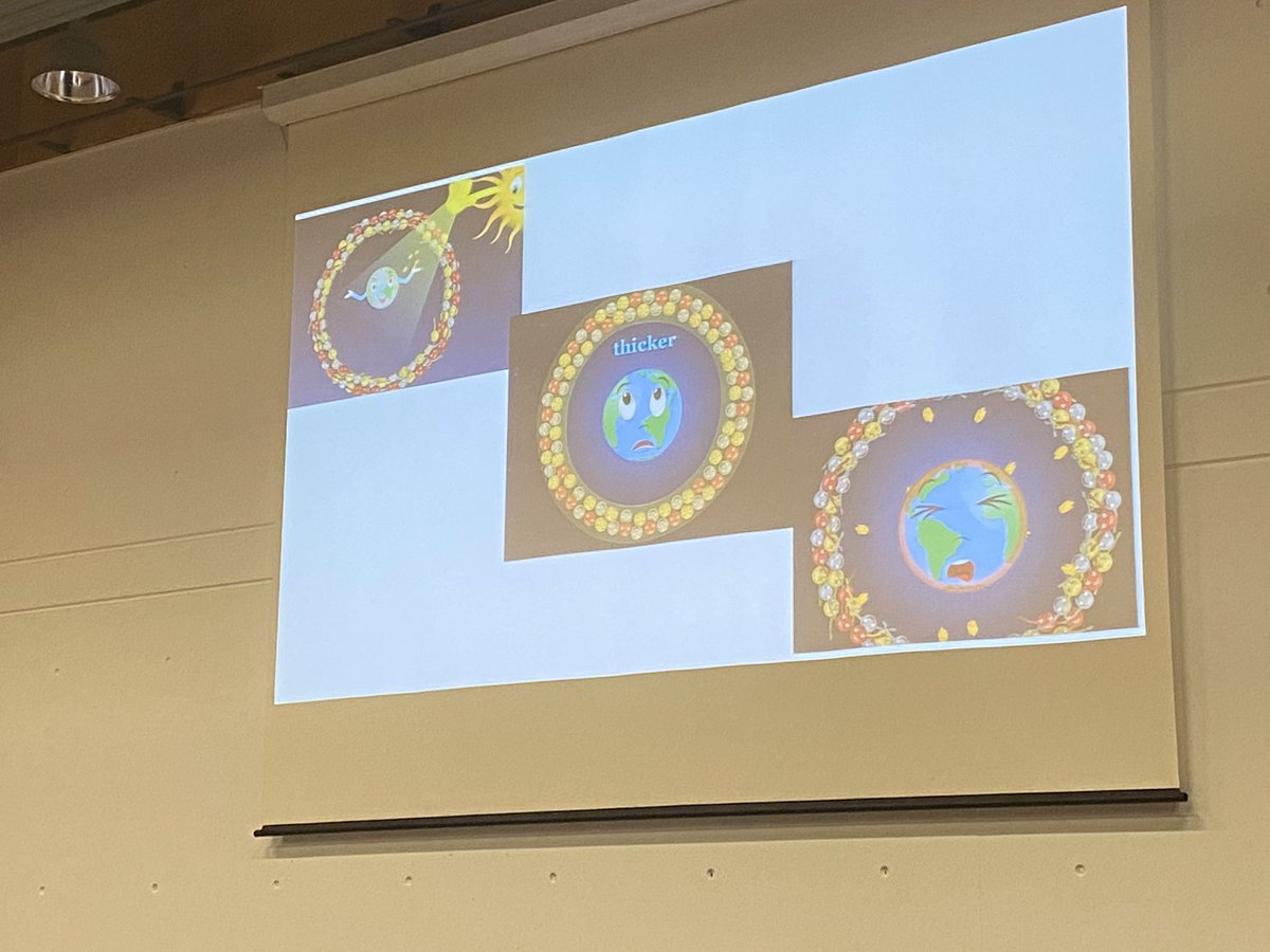 BSNJSV's tweet image. Our student knowledge about #globalwarming impact is high. We know that carbon levels are rising as are temperature levels. #JSVBigQuestions #JSVAssembly
