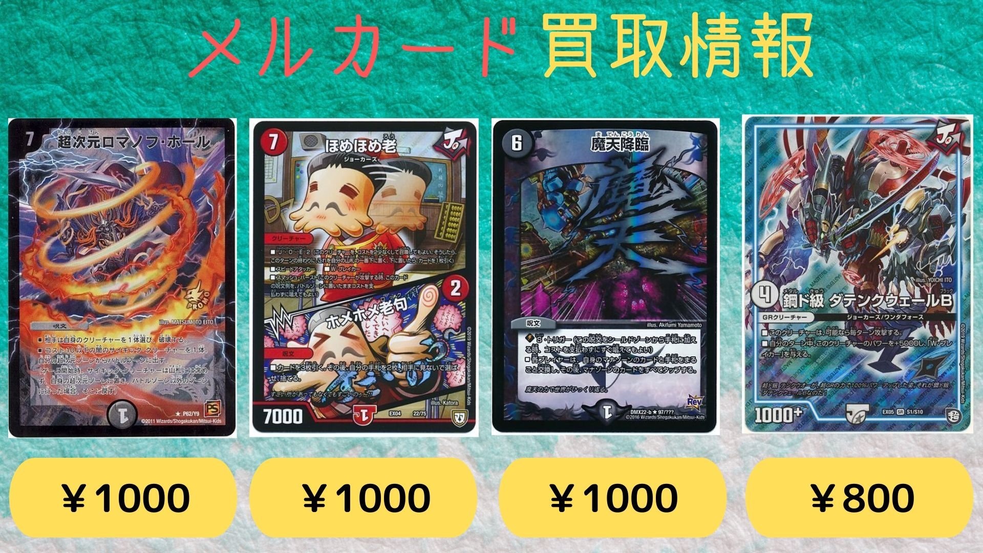 メルカード アキバカードショップ デュエルマスターズ 買取情報 超次元ロマノフ ホールプロモ 1000 ほめほめ老 1000 鋼ド級ダテンクウェールb 800 無双の縛り 達閃 800 秘 1000 魔天降臨 700 p 1000 壊滅の悪魔龍カナシミドミノ 700 オラオラ